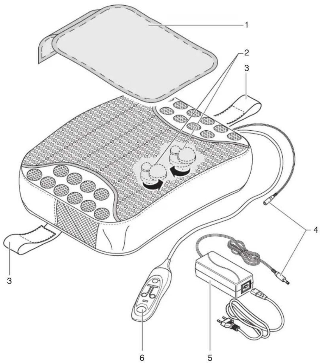 IMETEC SENSUIJ CM4200 - ИАС - 1