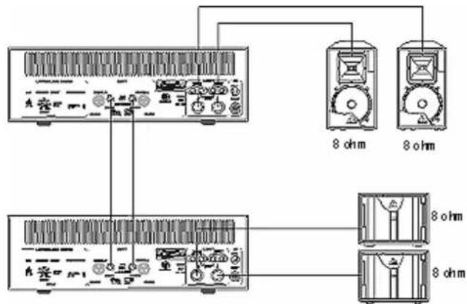 HQ Power VDSPRO15 - Conectar el sistema - 1