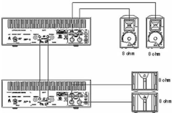 HQ Power VDSPRO15 - Koppeling met een versterker - 1