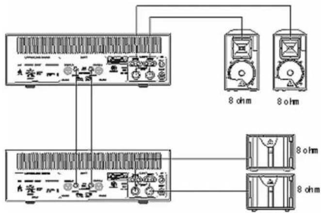 HQ Power VDSPRO15 - Output System Connection - 1