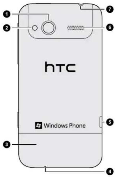 HTC Radar - Panneau arrête - 1