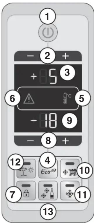 INDESIT BIAA 34 F X H D - ICE PARTY - 1