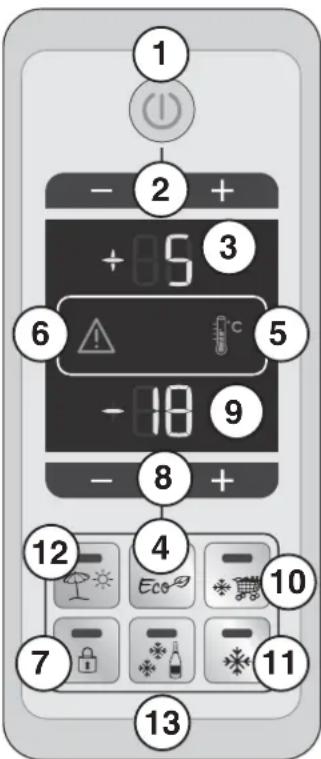 INDESIT BIAA 34 F X H D - ICE PARTY - 1