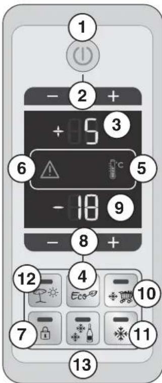 INDESIT BIAA 34 F X H D - ICE PARTY - 1