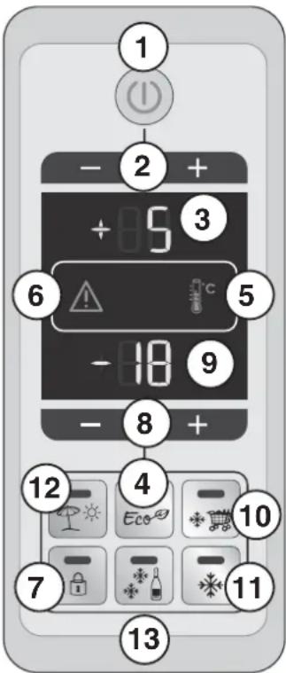 INDESIT BIAA 34 F X H D - ICE PARTY - 1