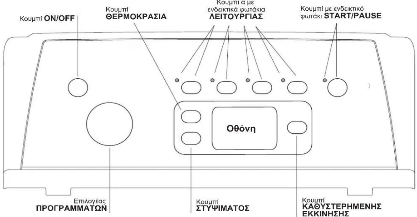 INDESIT IWTE 51251 ECO - Πινακας ελέγχου - 1