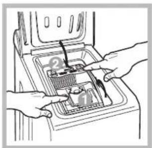 INDESIT IWTE 51251 ECO - Hoe openen en sluiten van de trommel - 3