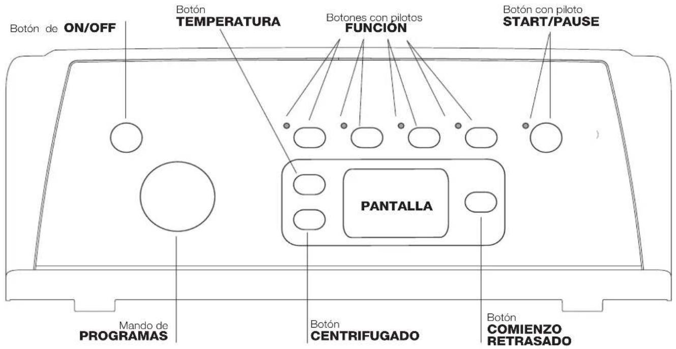 INDESIT IWTE 51251 ECO - Panel de control - 1