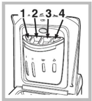 INDESIT IWTE 51251 ECO - Detergent dispenser drawer - 1