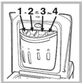 INDESIT IWTE 51251 ECO - Wasmiddelbakje - 1