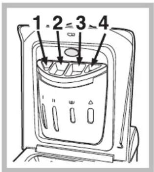 INDESIT IWTE 51251 ECO - Onkn aToppuavTKow - 1