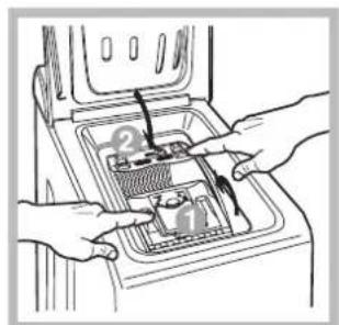 INDESIT IWTE 51251 ECO - D) Sluiten (Afb 4). - 2