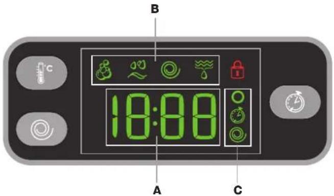 INDESIT IWTE 51251 ECO - Display - 1