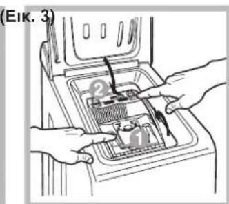 INDESIT IWTE 51251 ECO - δύ xépiα στως φαίνεται από την Eik. 2: - 2