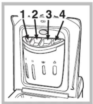 INDESIT IWTE 51251 ECO - Tiroir à produits lessiviels - 1
