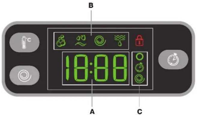 INDESIT IWTE 51251 ECO - Display - 1