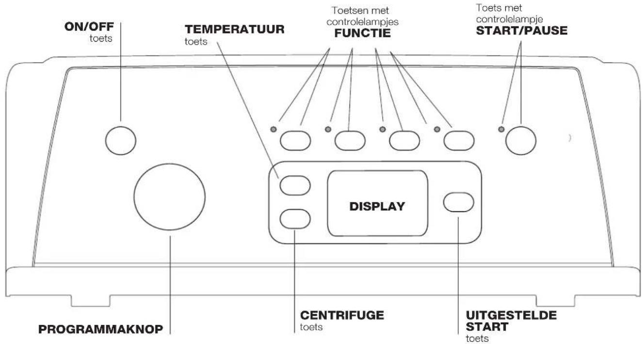 INDESIT IWTE 51251 ECO - Beschrijving van de wasautomaat - 2