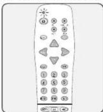 HQ RC UNIVERS30 - Programmation manuelle - 1