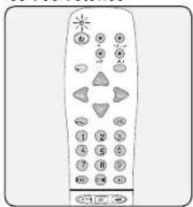 HQ RC UNIVERS30 - Programación manual - 1