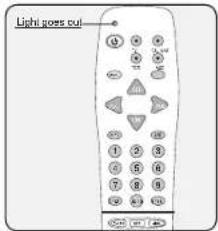 HQ RC UNIVERS30 - Programación manual - 2