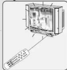 HQ RC UNIVERS30 - Automatic Code Searching - 2