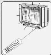HQ RC UNIVERS30 - Recherche automatique du code - 1