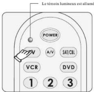 HQ RC UNIVERS50 - Méthode d'Entrée des Codes - 1