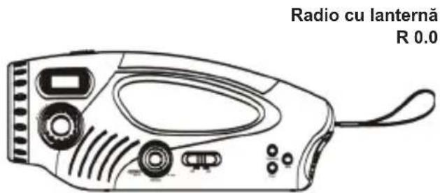 HQ TORCHEMC02 - MANUAL DE UTILIZARE - 1