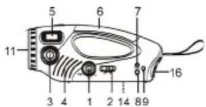 HQ TORCHEMC02 - Delvejledning - 1