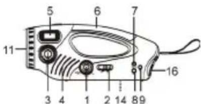 HQ TORCHEMC02 - Parts Instruction - 1