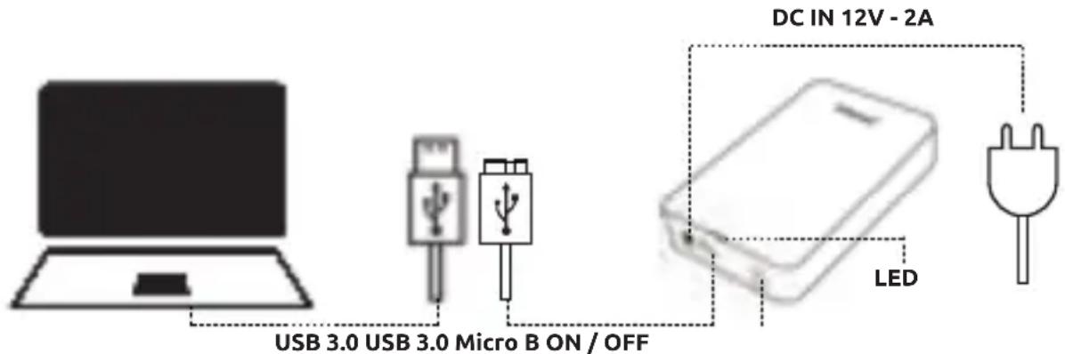 INTENSO Memory Center - Connexion du disque dur - 1