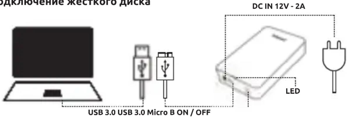 INTENSO Memory Center - PoiKJIoueHne JKeCTKOrO DnCKa - 1
