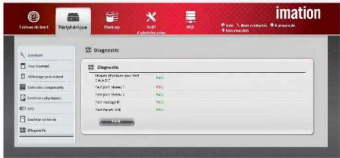 Imation DataGuard R4 - DIAGNOSTIC - 1