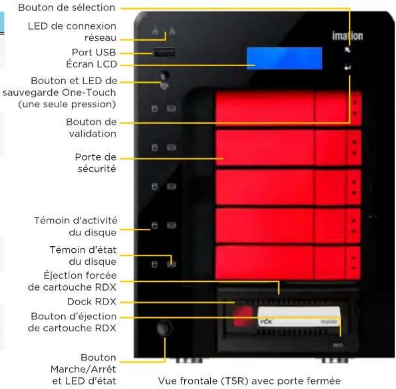 Imation DataGuard R4 - FACE AVANT (T5R) - 1
