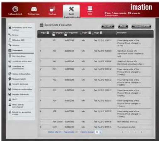 Imation DataGuard R4 - ÉVÉNEMENTS - 1
