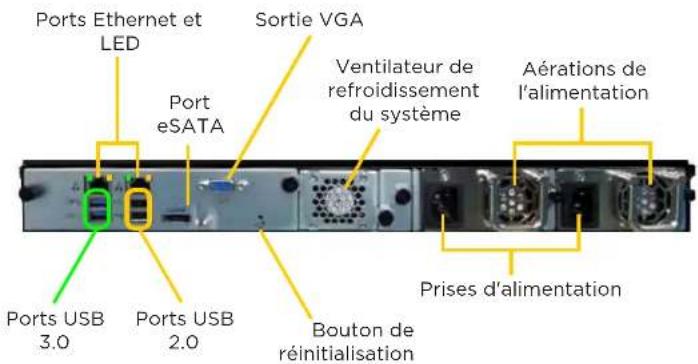 Imation DataGuard R4 - FACE ARRIÈRE (R4) - 1