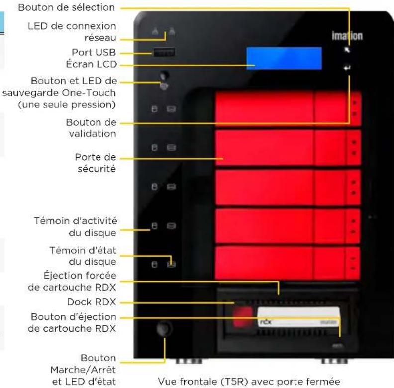 Imation DataGuard T5R - FACE AVANT (T5R) - 1