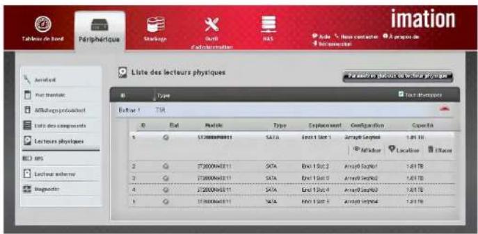 Imation DataGuard T5R - LECTEUR PHYSIQUE - 2