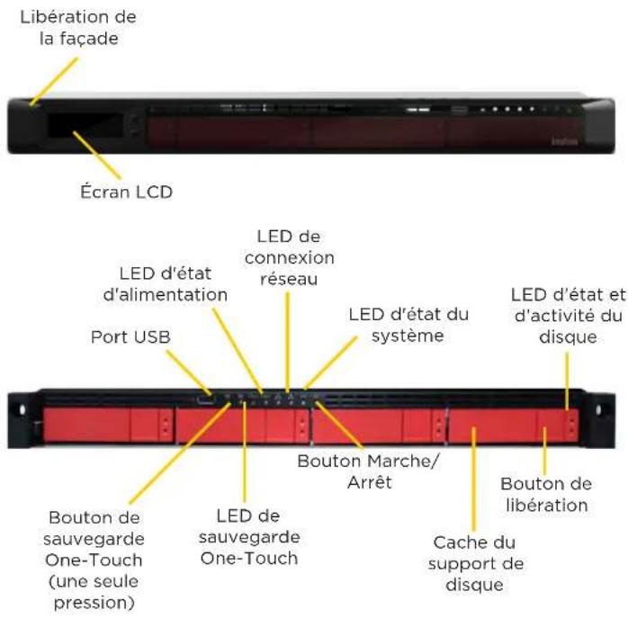 Imation DataGuard T5R - FACE AVANT (R4) - 1