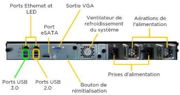 Imation DataGuard T5R - FACE ARRIÈRE (R4) - 1