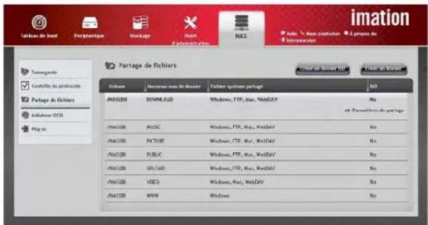 Imation DataGuard T5R - PARTAGE DE FICHIERS - 1