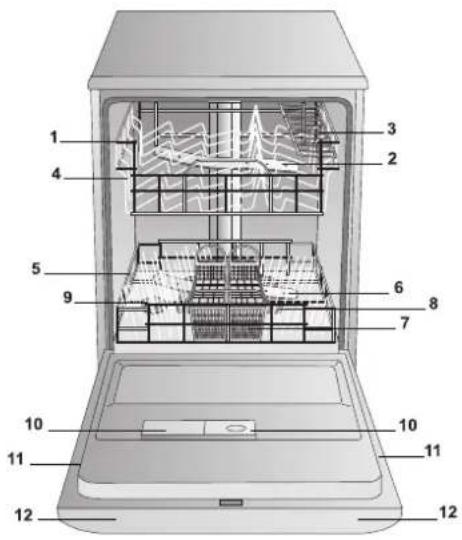 INDESIT DFP 2731 NX EU - Widok ogólny - 1