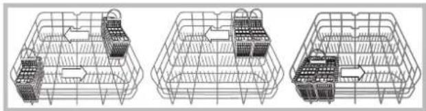 INDESIT DFP 2731 NX EU - Cutlery basket positioning examples - 1