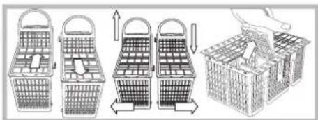 Diagram illustrating the step-by-step assembly of a basket with labeled parts and directional arrows indicating movement.