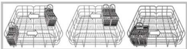 INDESIT DFP 2731 NX EU - Przykłady rozmieszczenia kosza na sztućce - 1