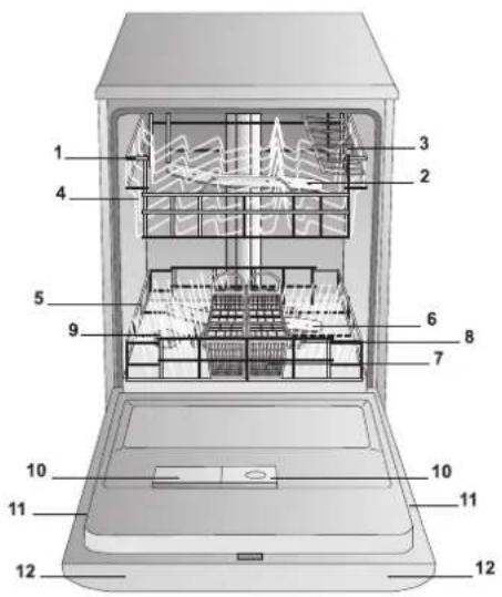 INDESIT DFP 2731 NX EU - Vue d'ensemble - 1