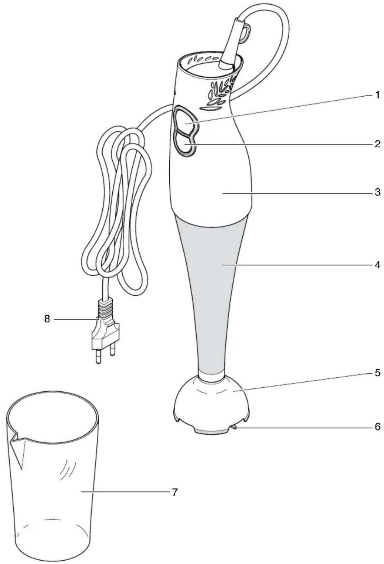 IMETEC ECO HB - FRULLATORE AD IMMERSIONE - 1