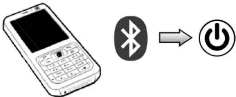 Gembird SPKBT01 - Specifications - 7