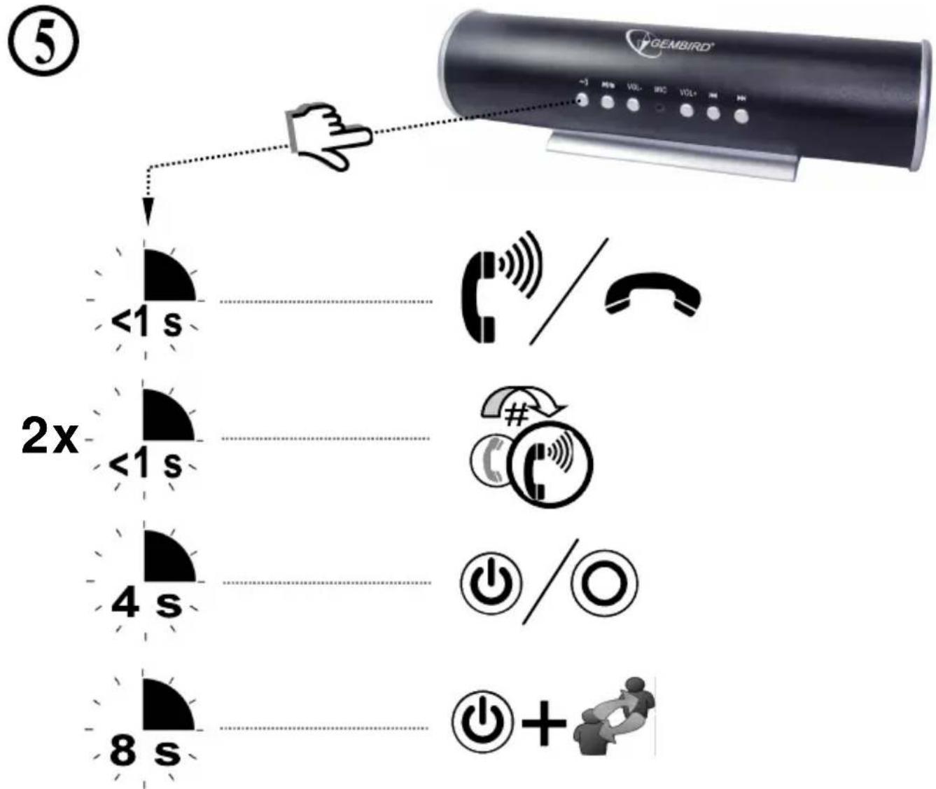 Gembird SPKBT01 - Specifications - 10