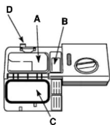INDESIT DFP 2731M NX EU - To achieve the best results from each washing and drying cycle, powder detergent, rinse aid liquid and salt should be used. - 1